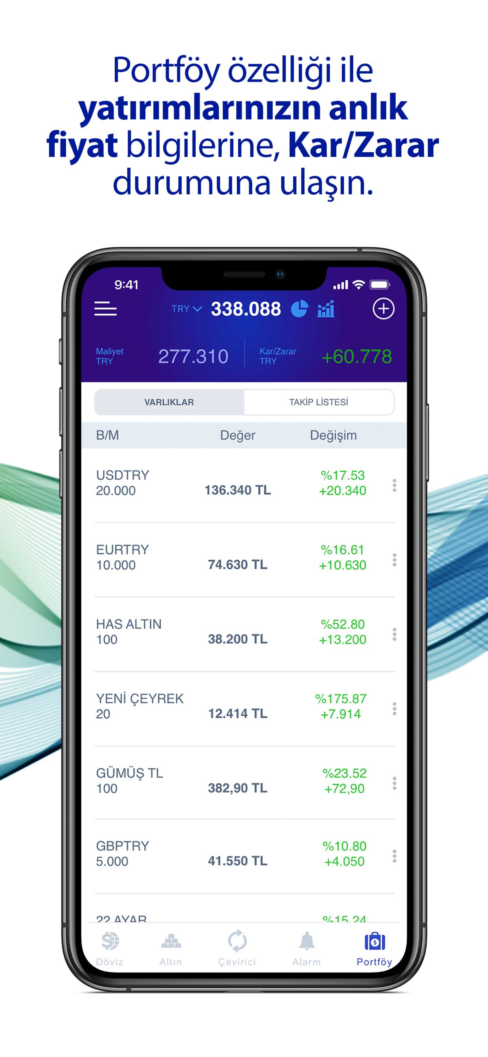 Canlı Piyasa Ekranı