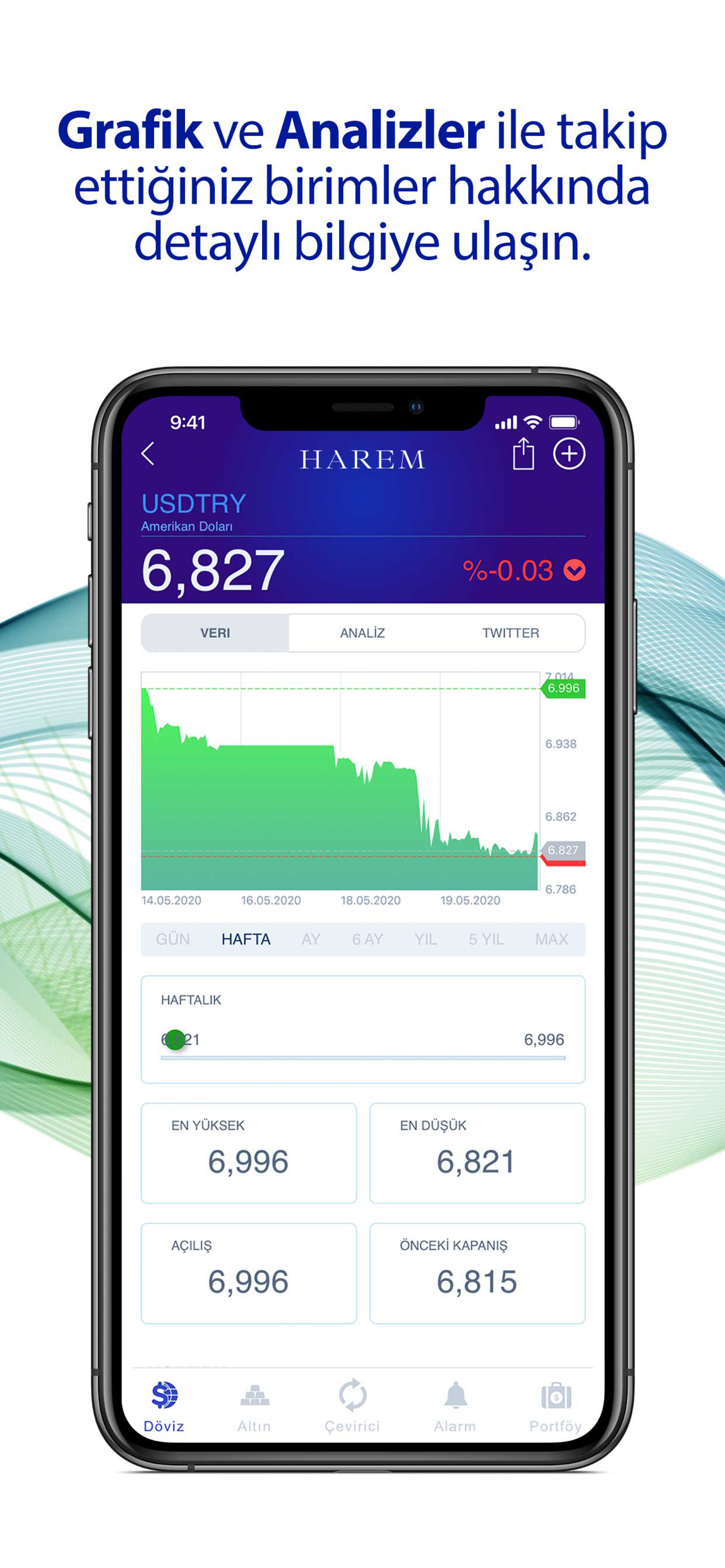 Alarm Kurulum Ekranı